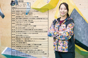 上へ、上へ、壁を登り続けた孤高の20年。日本スポーツクライミング界のパイオニア・野口啓代の履歴書