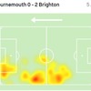 プレミアリーグ　第29節　ボーンマス　０：２　ブライトン