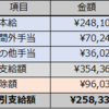 2022年3月の給与