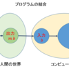 Haskellの難関モナドを突破するために掘り下げて学ぶ（３）