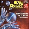 1960年代のBMI実験