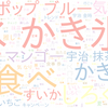 　Twitterキーワード[#ココス推し氷総選挙]　07/01_18:03から60分のつぶやき雲