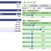 2023年11月07日（火）投資状況