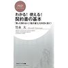 言った言わないをを未然に防ぐための契約書、"契約書の基本"