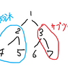 Codeforces darkshadows's blog 「DP on Trees Tutorial」Problem 3