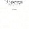 【決定版】プレゼンが上手くなるための教科書