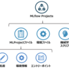 MLflow: 2. Projects を使った実験管理