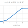 自作リニアレギュレータの入出力電圧特性の計測