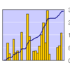 2008年のまとめ