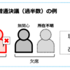 2026年から大幅改正！「区分所有法」はどう変わる？