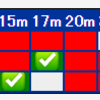 FT4JA on 17 and 15m