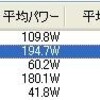 土曜日 休日出勤