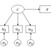 抹消結果（distal outcomes）を伴った潜在クラス分析