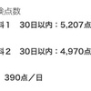 ホスピスについて詳しく解説してみる