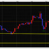 2018年09月25日(火)今日のFX相場