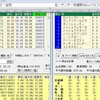 「Haloクロス」の効果を調べてみた。(第５回・返信＆再質問編)