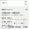 台風1号の影響による暴風に負けず？寝落ち？