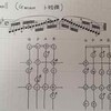 ヴァイオリンの音階練習表