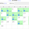 2013年10月まとめ(走行距離225km)