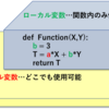 超初心者のための関数（def構文）