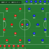 ２０２３年　J１　第１１節　京都サンガ　VS　川崎フロンターレ　～チャレンジャーの気持ちを持つ者は～