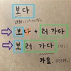 パズルで学ぼう韓国語 _ ３２回目：「〜(으)러 가다／〜(으)러 오다（〜(し)に行く／〜(し)に来る）」