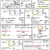 簿記きほんのき８６【決算】費用の見越しと翌期首の処理