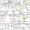 簿記きほんのき８６【決算】費用の見越しと翌期首の処理