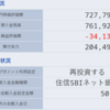 スワップ投資(TRY)　週間まとめ②　　　　　　　　　　　(2024.4.21～2024.4.27)