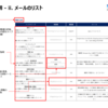 メールインスペクター詳しく調べる-b. 機能説明-ii. メールリスト