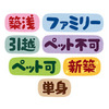 引っ越したい願望、再燃。住みたい部屋としたい暮らしについて。