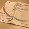 本ブログ初登場！九電工から配当金と株主総会招集通知が届きました！（2017年度）