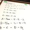 れんしゅう練習。また練習！
