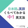 ＼著者が教える！／『日本語と英語 くらべてわかる 中1・2・3英文法』の特長と効果的な英語学習法について