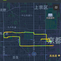 人間中心デザイン