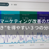 Webマーケティング改善のための”気づき”を得やすい３つの分析視点