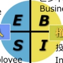 私この度、権利収入を得る事が出来ました。