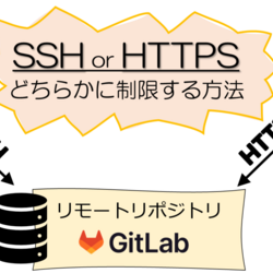 GitとCI/CDに関する知識ゼロのSEが、GitLabのリポジトリアクセスプロトコルを制限するだけの話