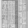 ゲーメスト全一23　：1988年10月号