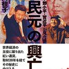 人民元は維持できるのか