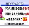 自宅で死亡、ワクチン2回接種済みが４割。