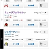 悲しいことがありました