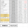 ２０２６０５Ｍ―ＦＵＮＤ戦記