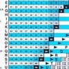 エンリッチドエア　　ＥＡＮx　　ダイビング　第二弾