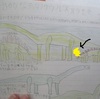 地球温暖化と恐竜について