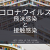 コロナウイルス。飛沫感染と接触感染。