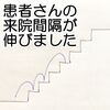 患者さんの来院間隔が伸びました