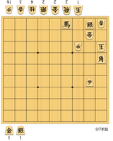 【７手詰】🍀流れるような手筋の美学😘５分で２級！〜作・勝浦修九段