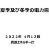 ＃１２５１　２０２２−２３年の冬季は計画停電／使用制限令も　東電管内、予備率はマイナス