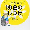 お年玉の管理は親ではなく子どもにさせるのがオススメ。